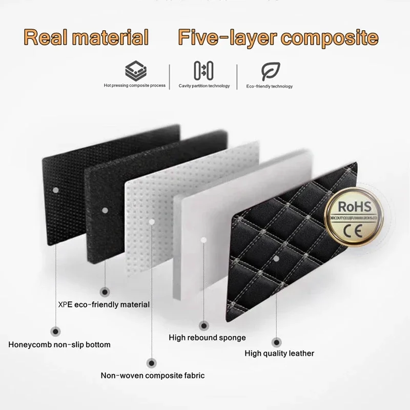Tapetes de carro 5 peças couro - Car Accessories You Need avaliação e preço