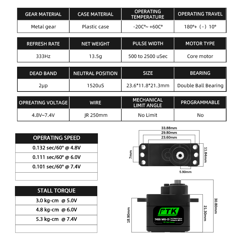 Servo Digital PTK 7455MG-D 12g - D.A.D Car Accessories avaliação e preço