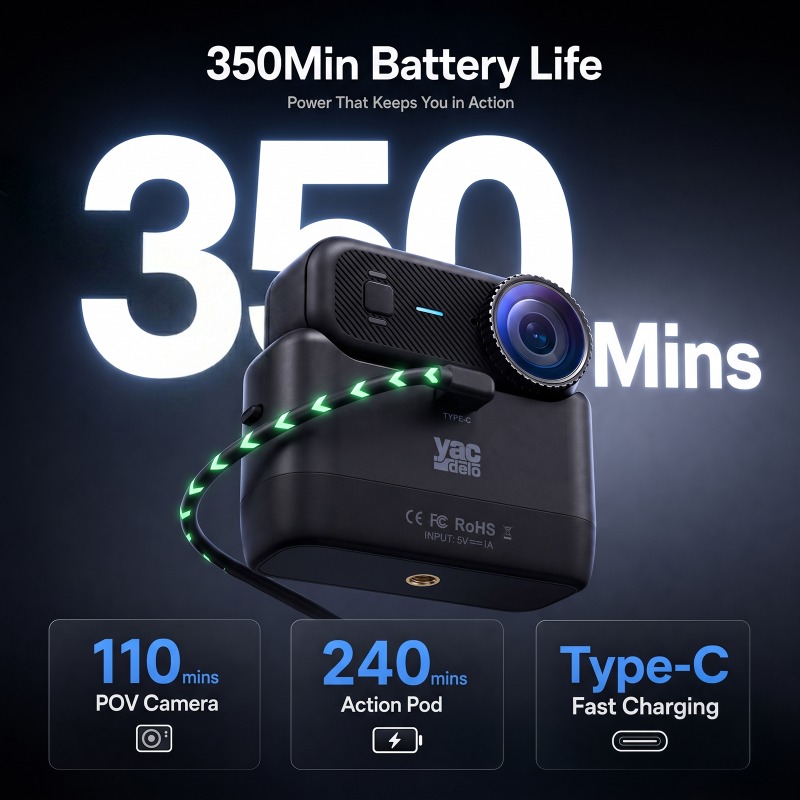Câmera APEX Action 4K Mini POV - Car Accessories Online avaliação e preço