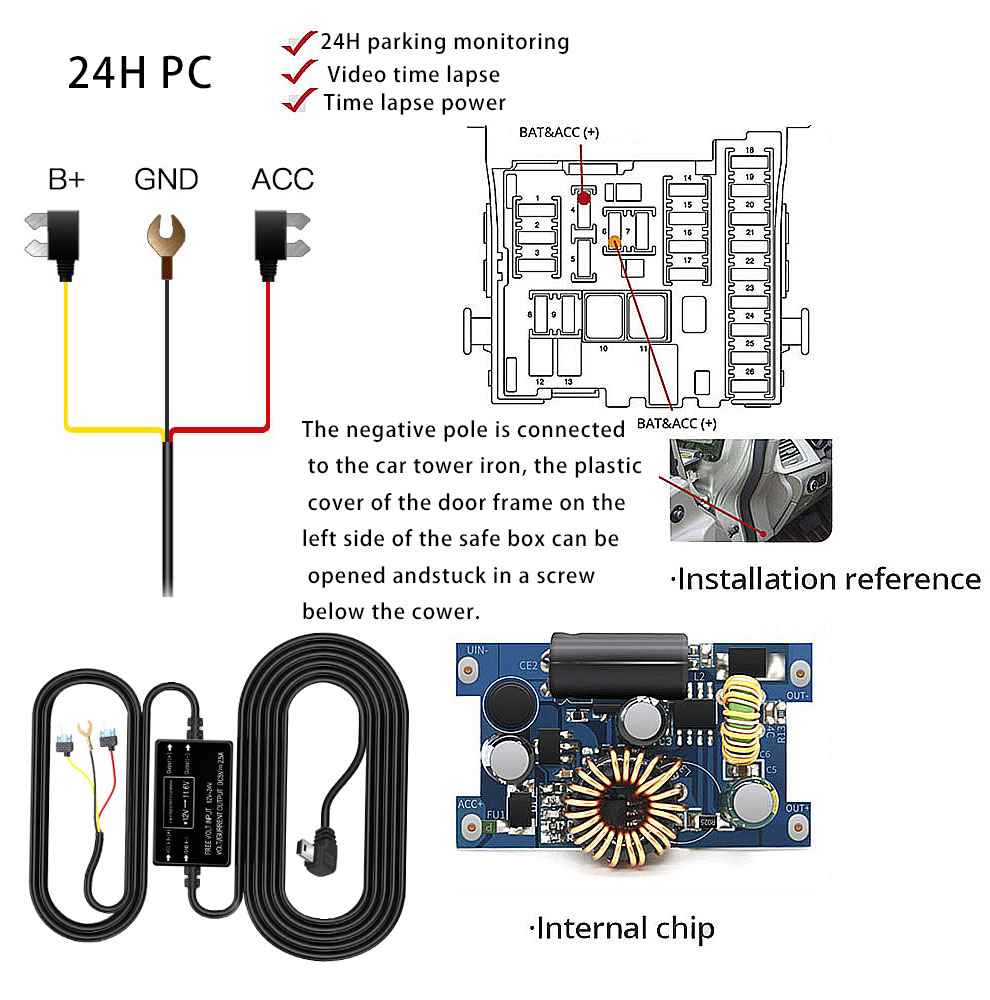 Kit de Fiação Dedicada HGDO pa - Car Accessories Online avaliação e preço