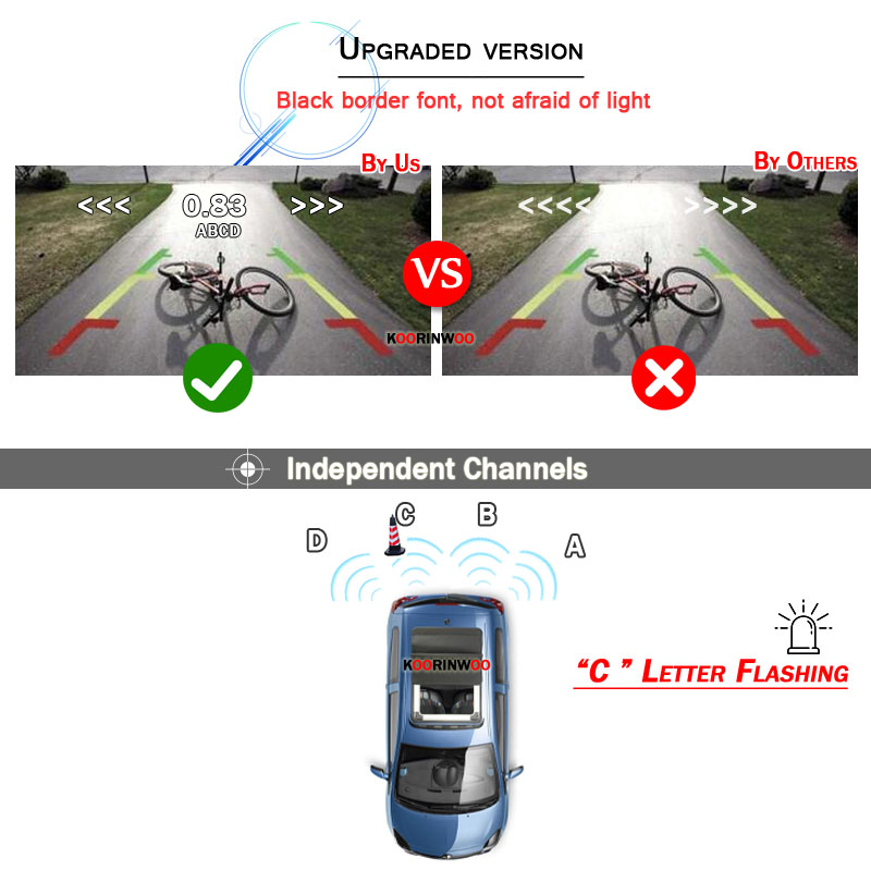 Parktronic assistência carro 4 - Car Accessories Near Me avaliação e preço
