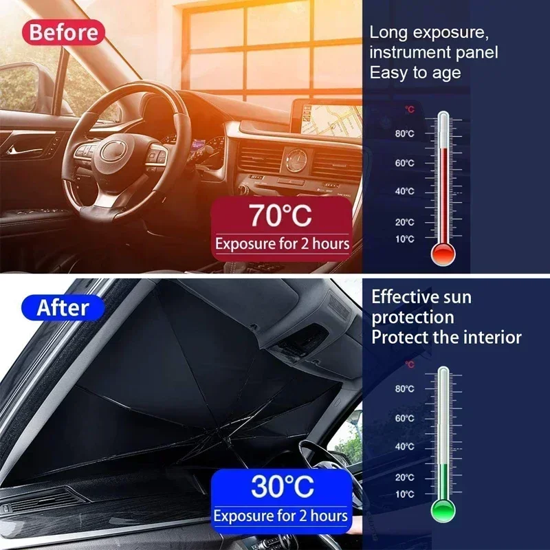 Guarda-sol para Carro, Proteto - Windshield Sun Shade avaliação e preço